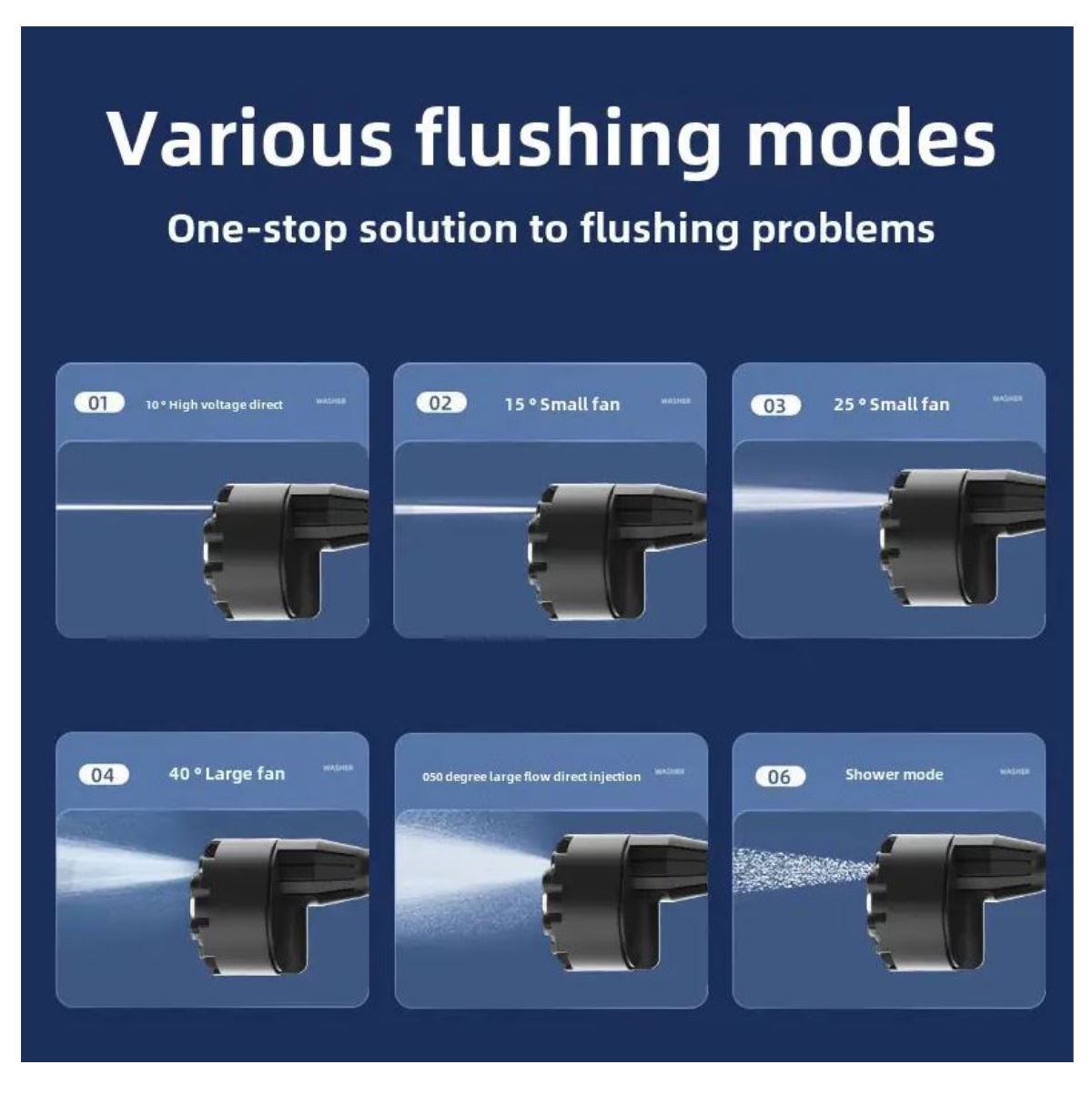 Miniatura 3 de Boquilla Cabezal 6en1 Acople Hidrolavado